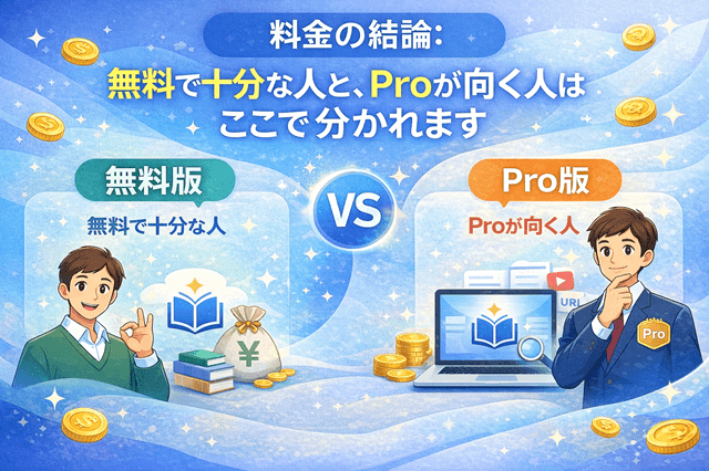 料金の結論：無料で十分な人と、Proが向く人はここで分かれますのセクションのイメージ画像